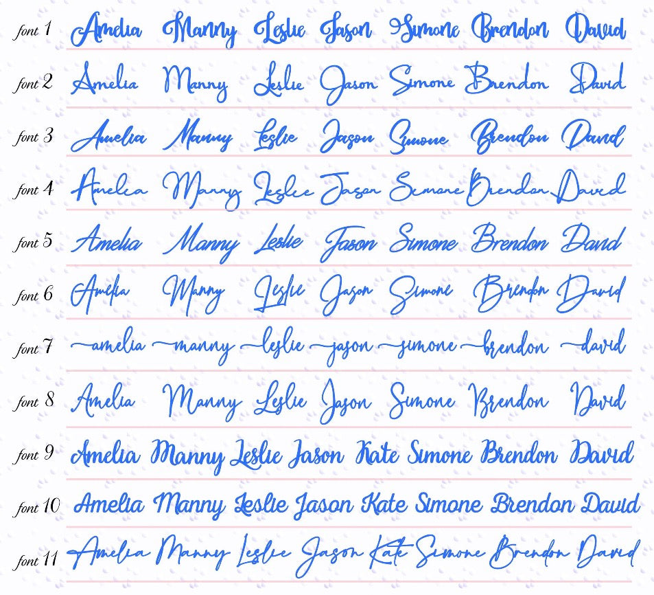 Place setting name for plates